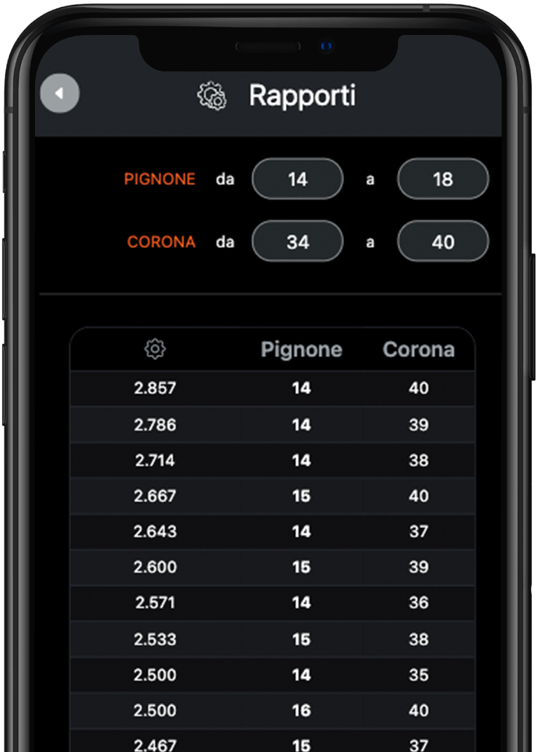 App screen